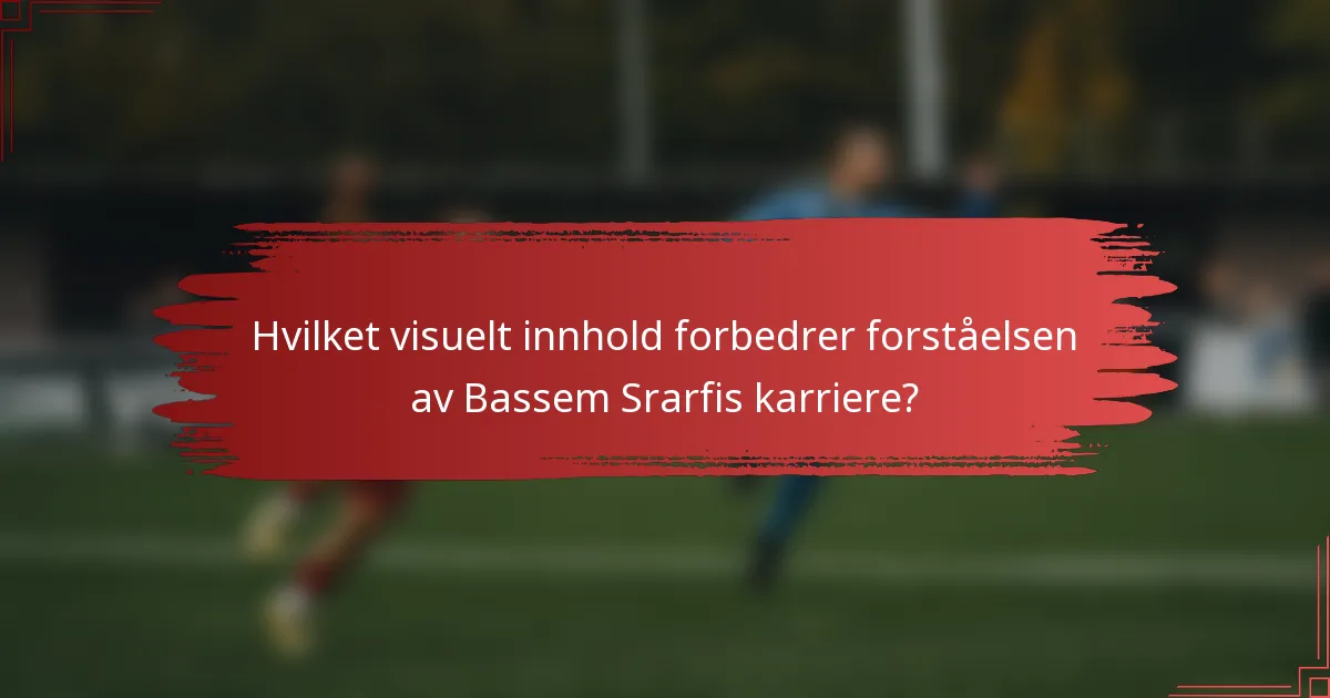 Hvilket visuelt innhold forbedrer forståelsen av Bassem Srarfis karriere?